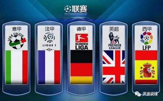 足球史上的
